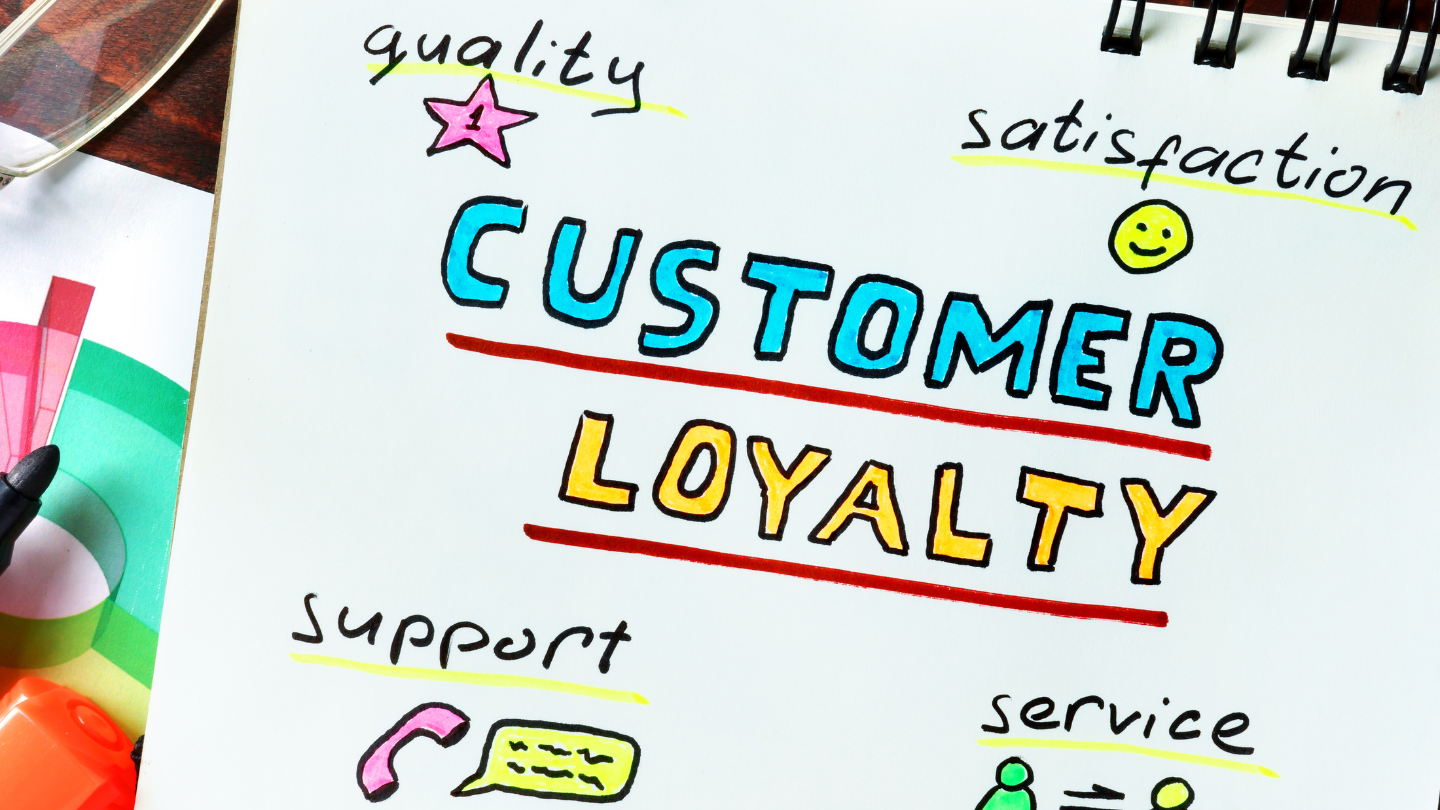 The Impact of Branding on Customer Loyalty